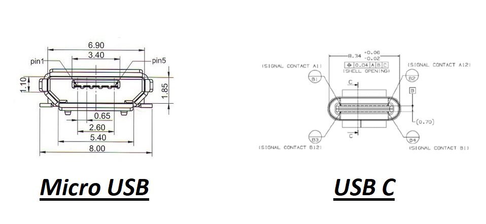 micro-usb-vs-usb-c-what-is-the-difference-explained